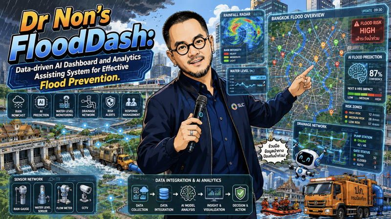 FloodDash Blueprint — data-driven AI dashboard and analytics for effective flood prevention