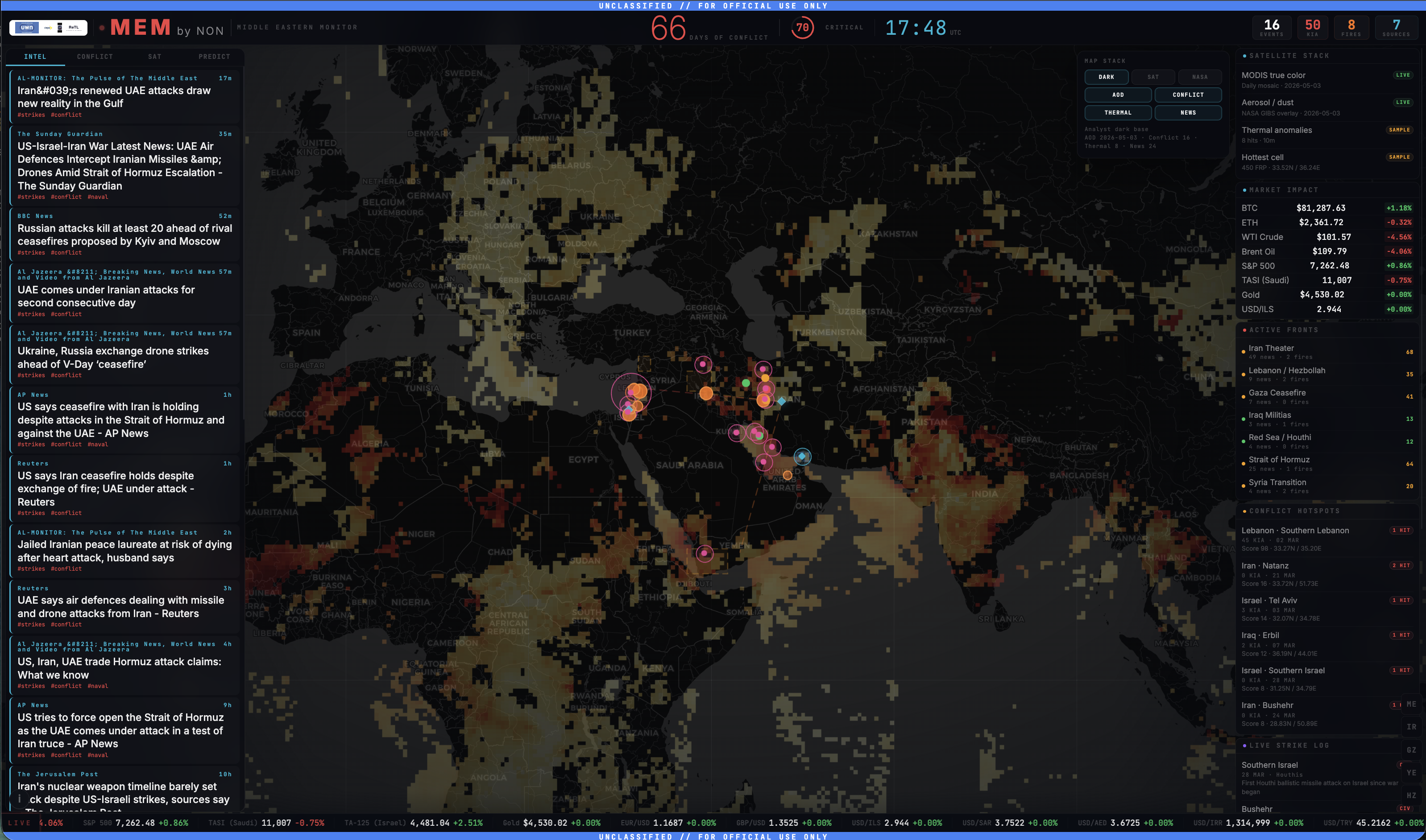 MEM — fastest Middle East conflict news aggregator