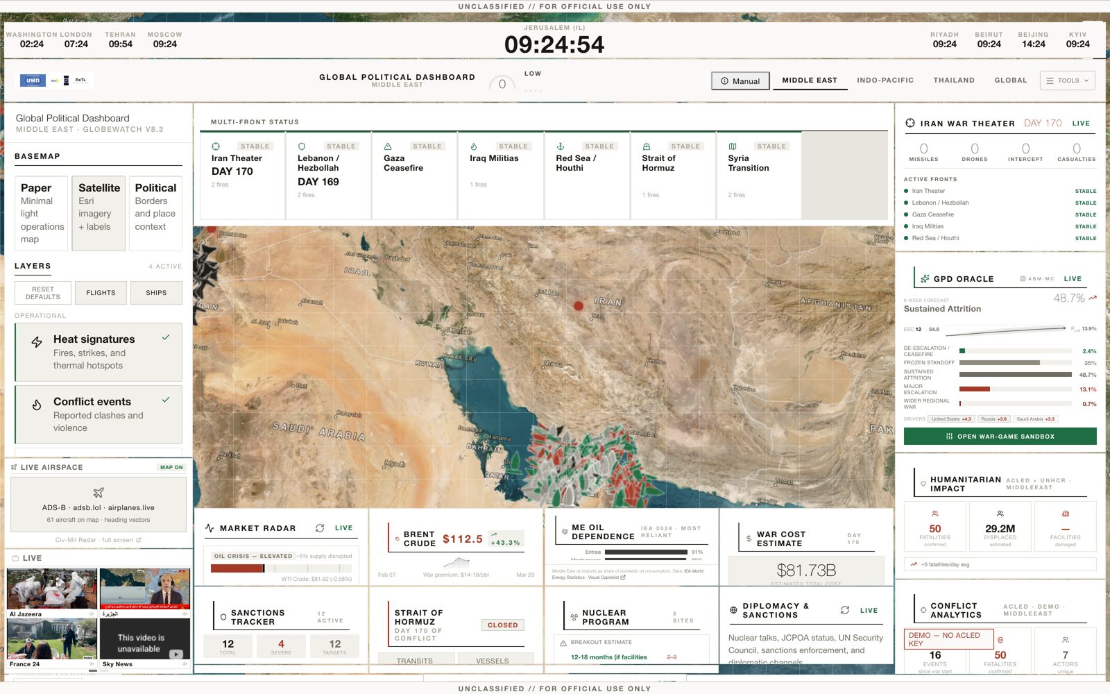 Global Political Dashboard — live aircraft and ships over the Gulf, multi-front status, GPD Oracle forecast, market radar