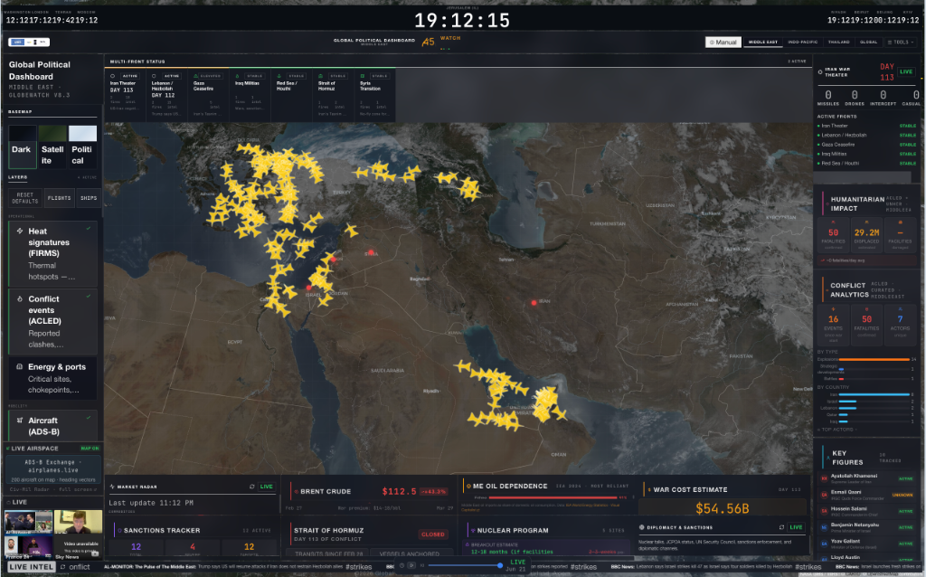 Global Monitor