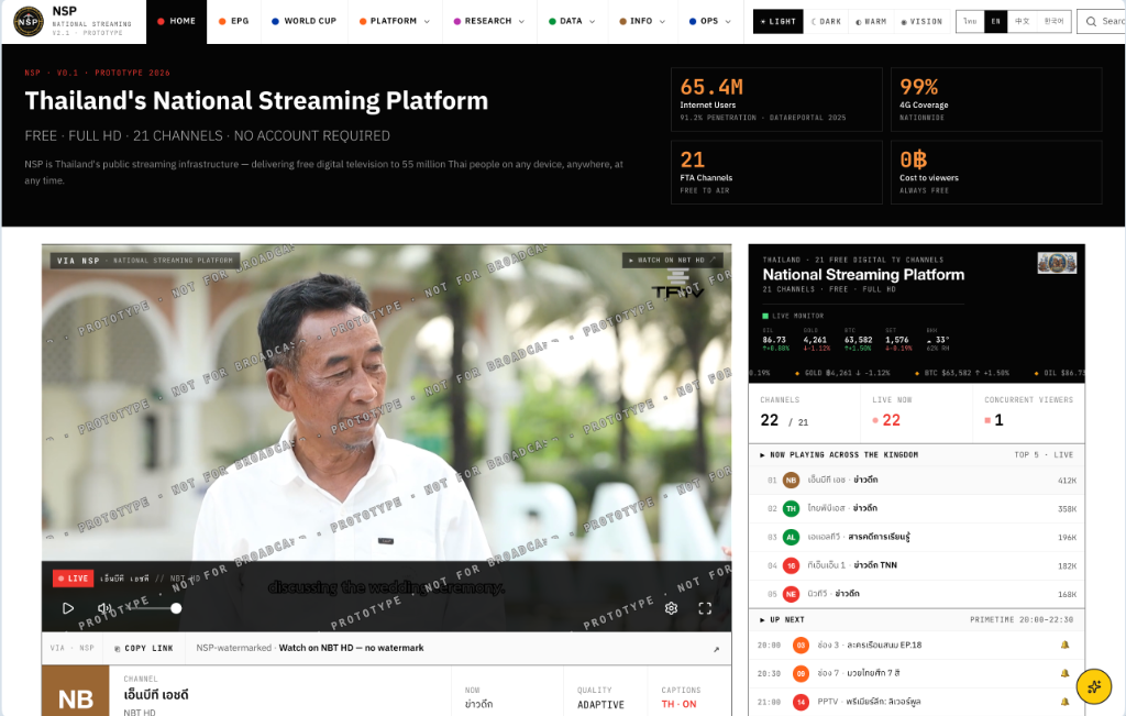 National Streaming Platform