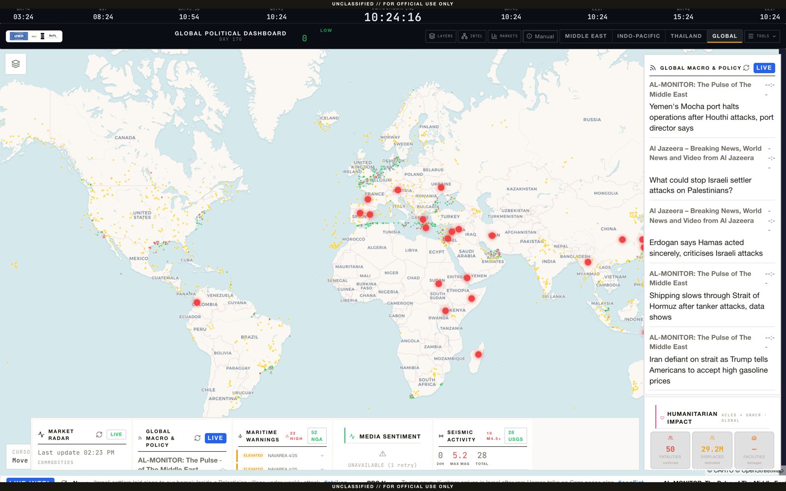 Global Political Dashboard world console — planet-scale live traffic, conflict hotspots, intel column and market strip