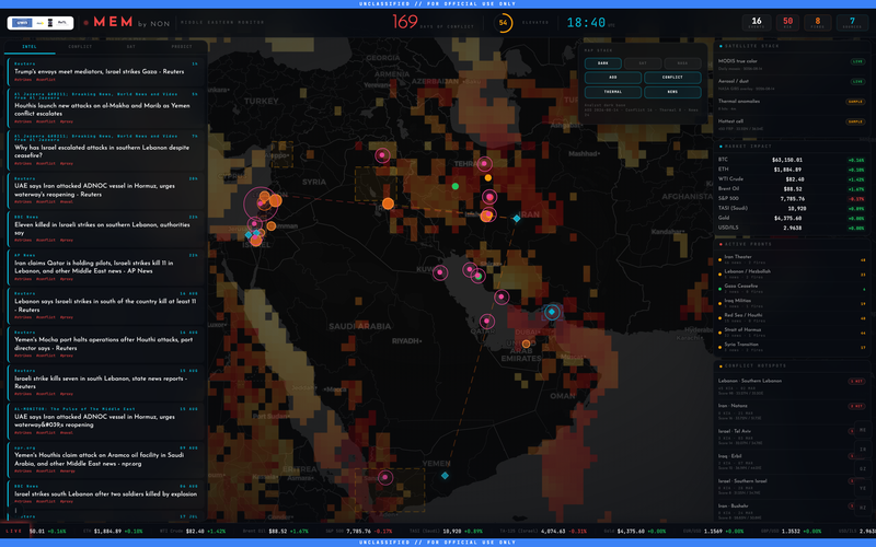 Middle East Monitor by NON — live conflict surface, multi-source news, market impact